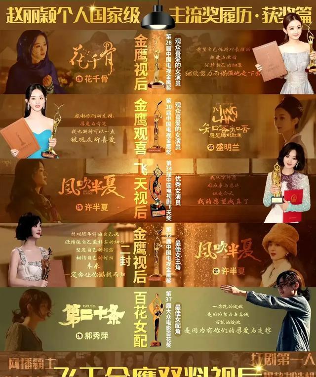赵丽颖获奖瞬间